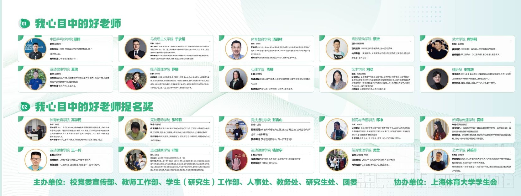 第十九届“我心目中的好老师”主题系列活动圆满结束-共青团上海体育大学委员会